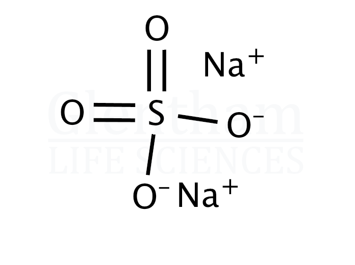 Structure for Sodium sulfate, anhydrous
